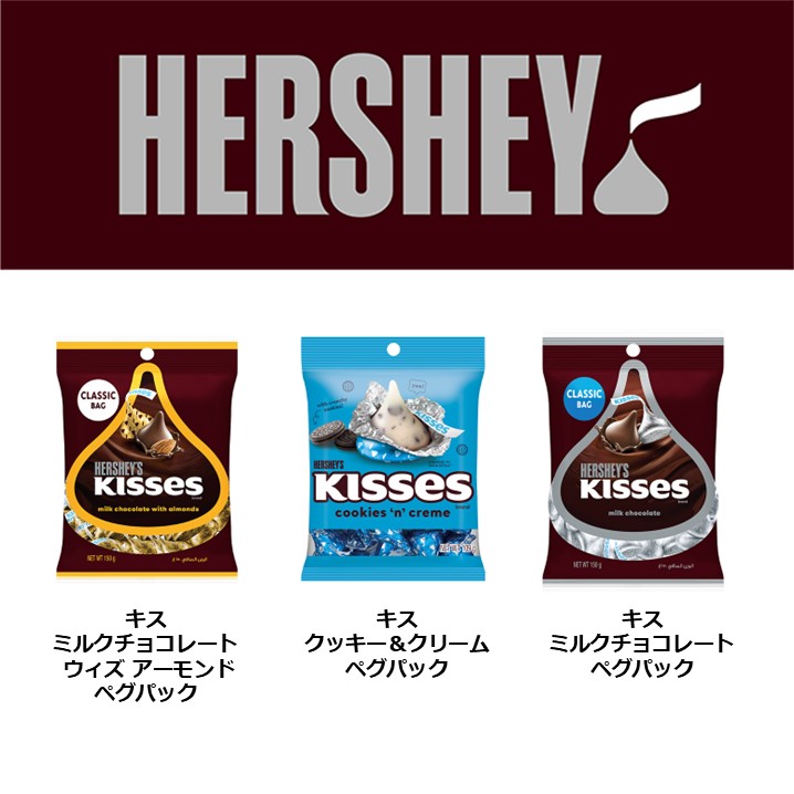 introduce